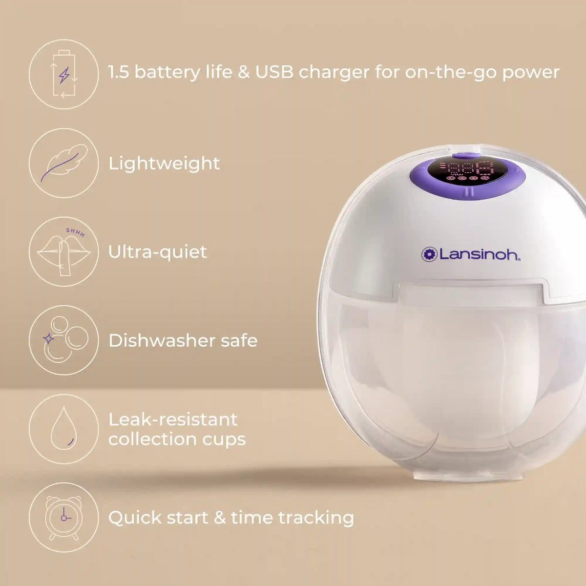 DiscreetDuo Extra Pumping Set