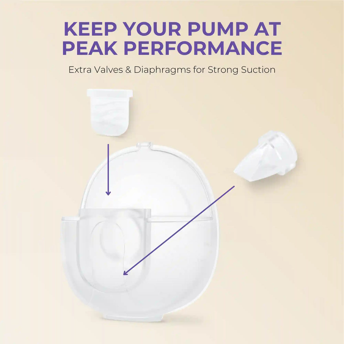 DiscreetDuo Extra Pumping Set