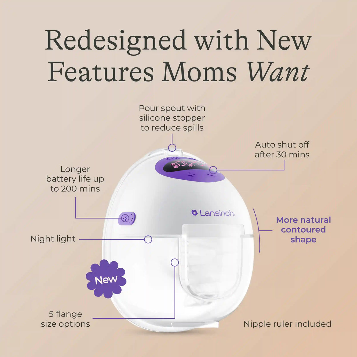 DiscreetDuo™ Flow Wearable Breast Pump