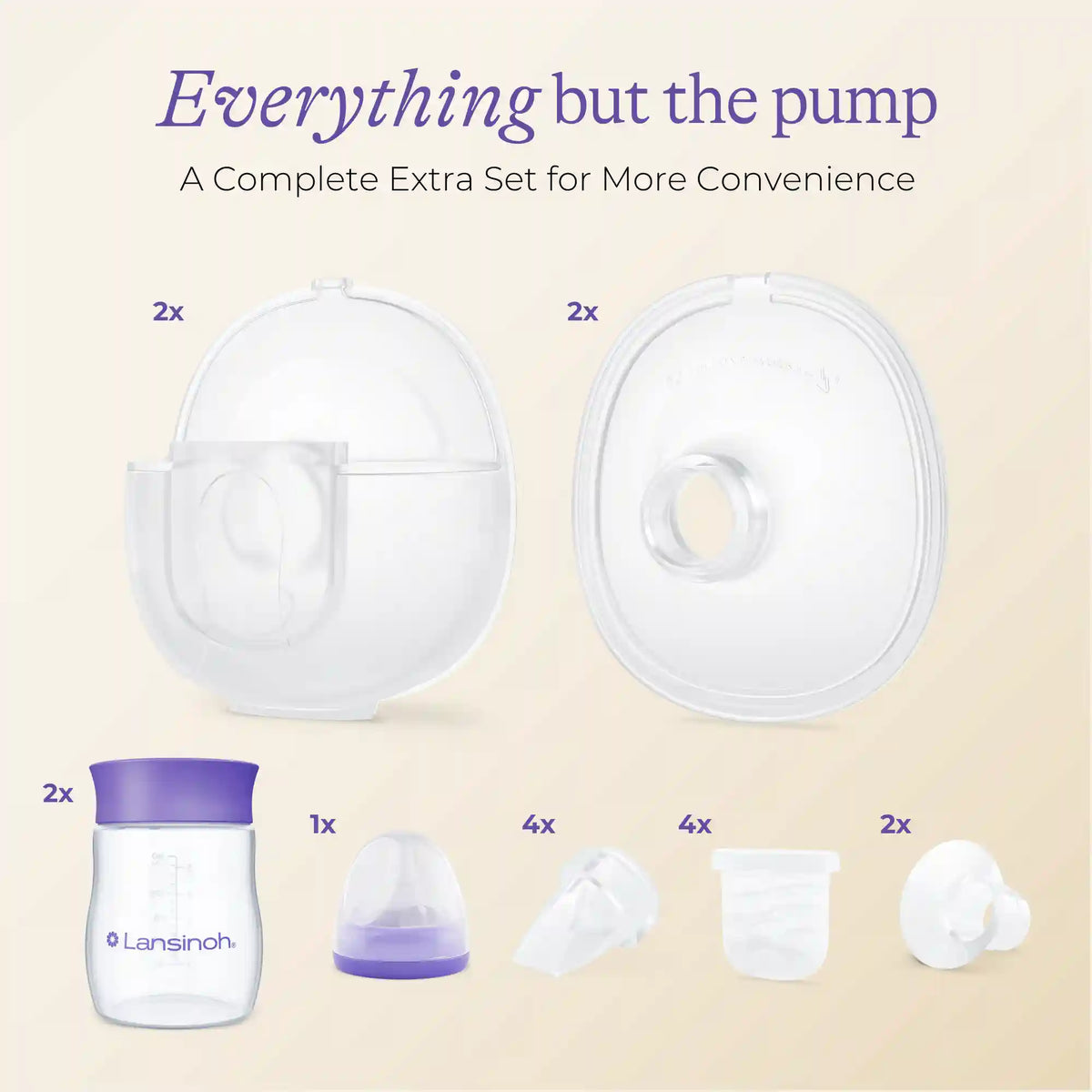 DiscreetDuo Extra Pumping Set