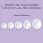 ComfortFit® Breast Pump Flange Inserts
