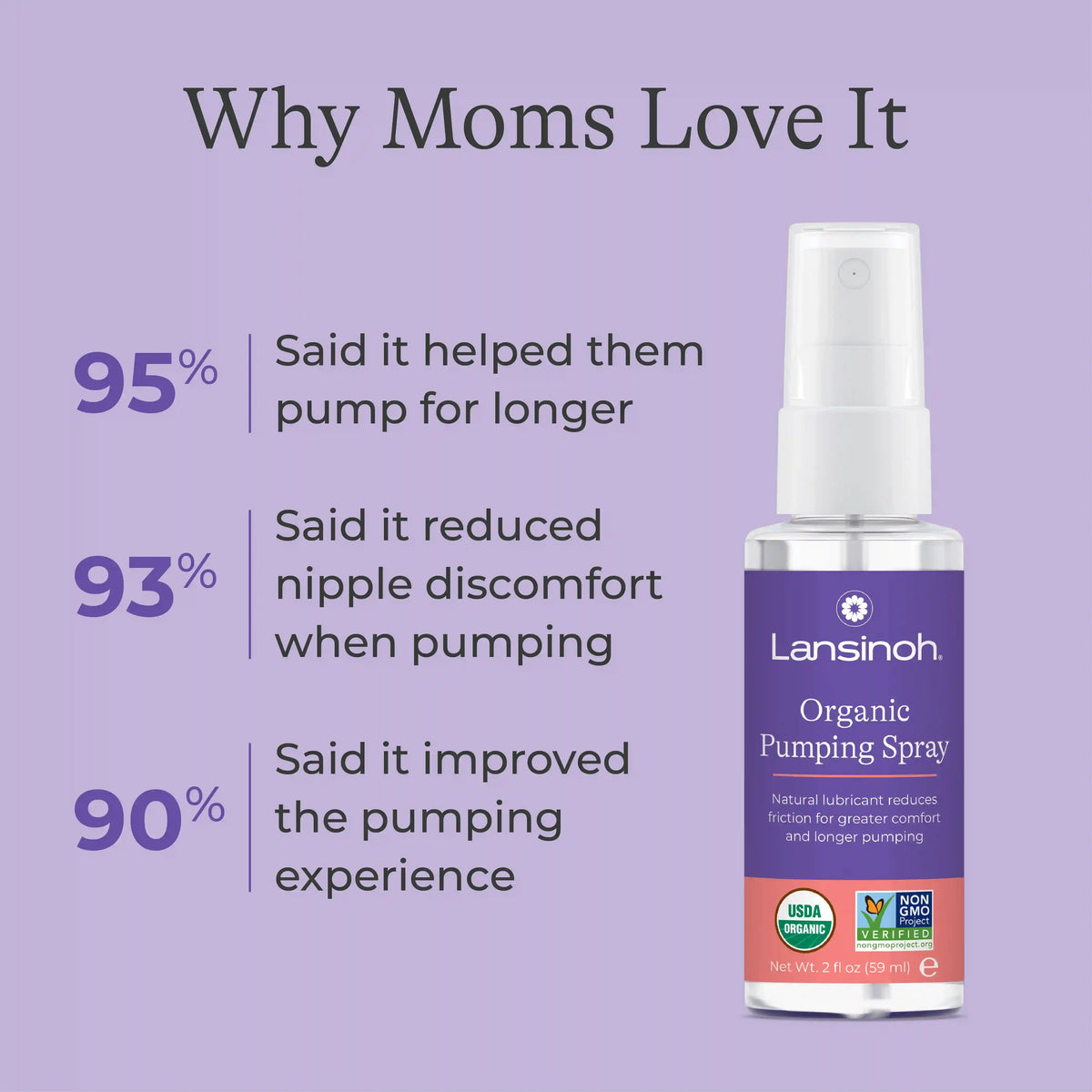 Organic Pumping Spray