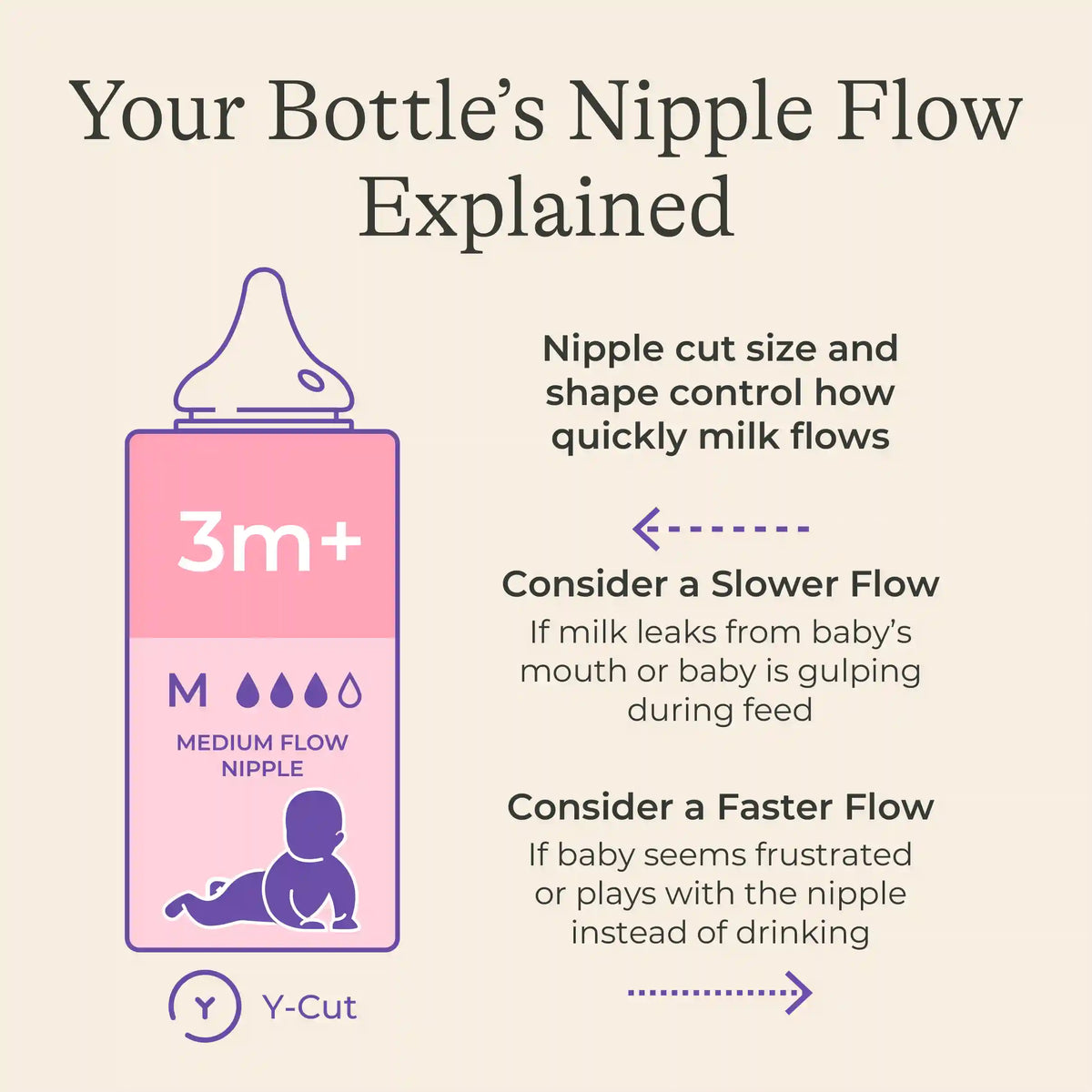 Baby Bottles 8oz