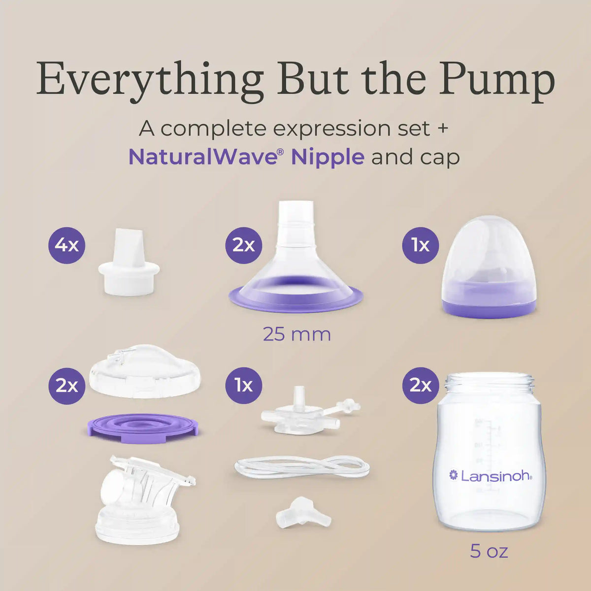 Extra Pumping Set for NaturalWave, Signature Pro, Signature Comfort