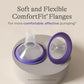 Extra Pumping Set for NaturalWave, Signature Pro, Signature Comfort