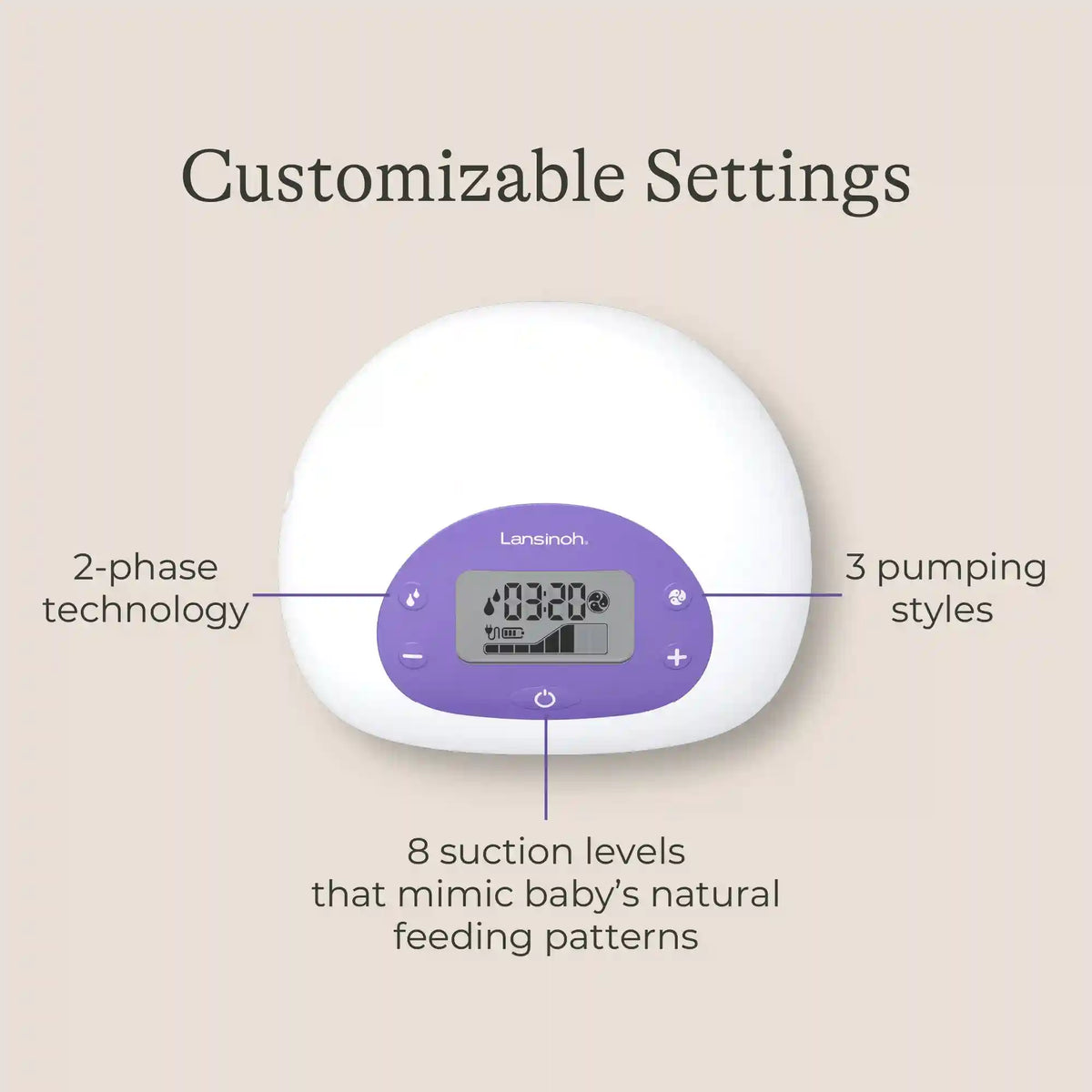 Signature Comfort Double Electric Breast Pump